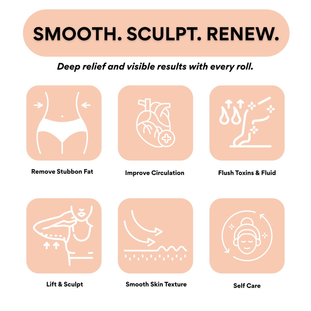 Flovelle™ Lymphatic Body Roller