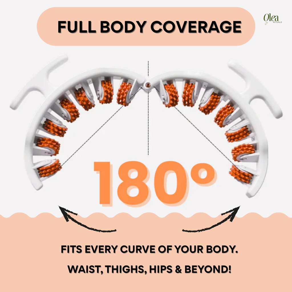 Flovelle™ Lymphatic Body Roller